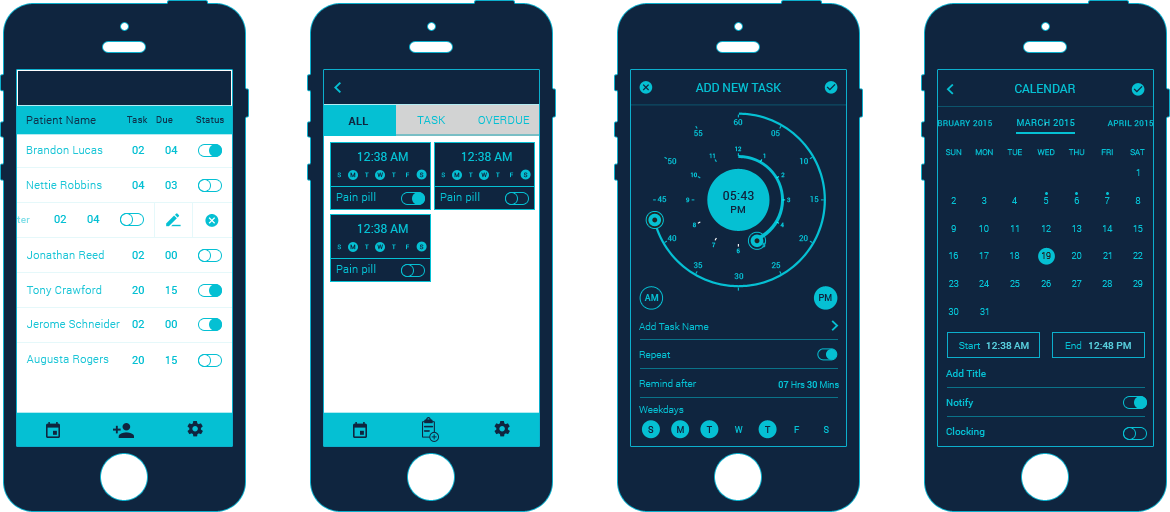 wireframe