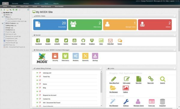 ModX – Content Management System ModX - Content Management System