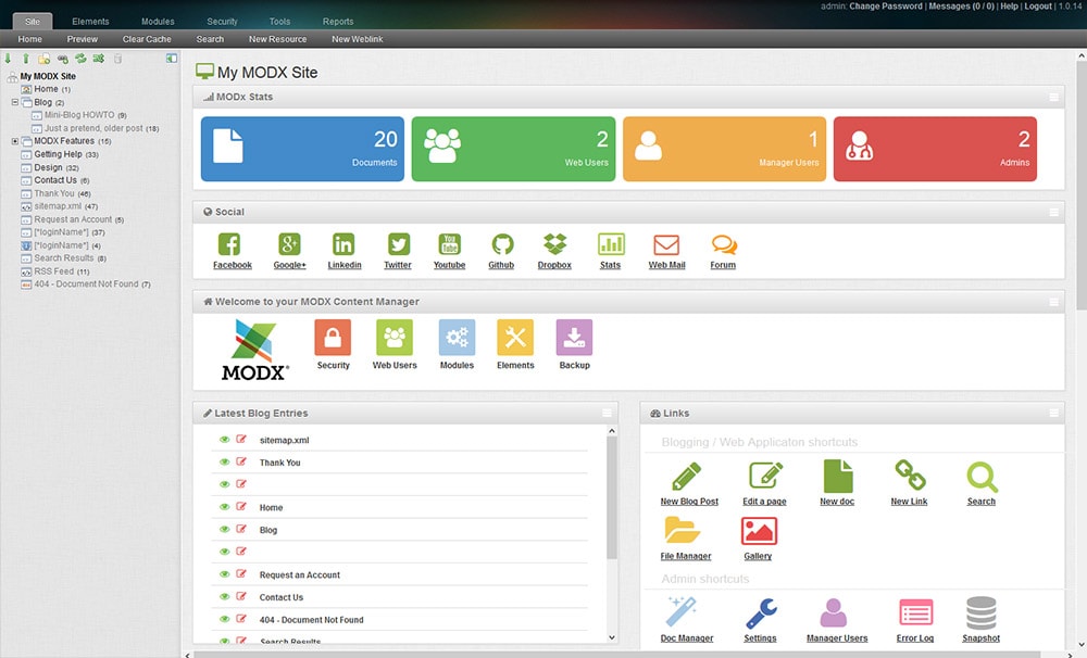 ModX - Content Management System