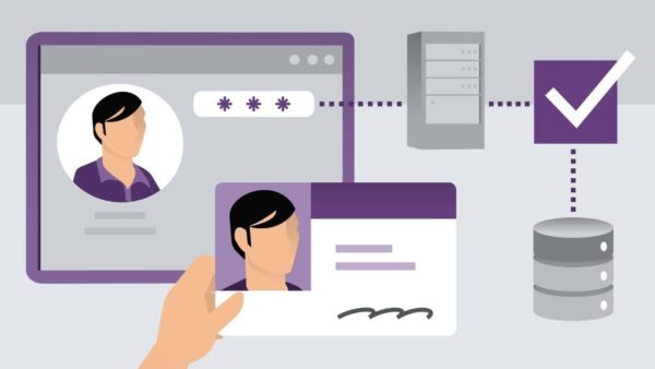MVC framework- SEO friendly development platform MVC framework- SEO friendly development platform