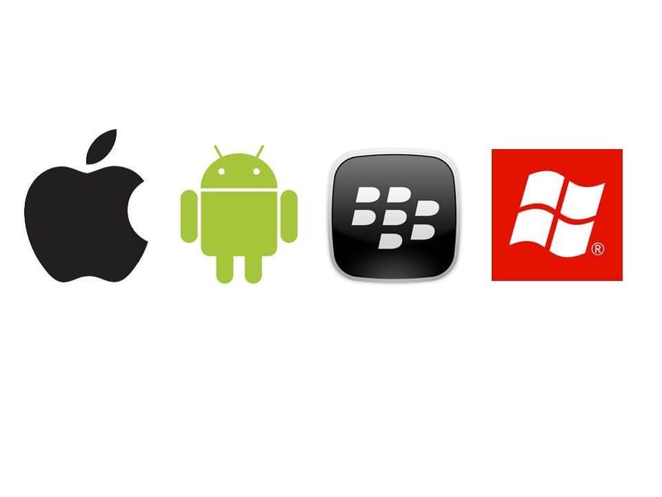 Making an Game App- Decide Platform Making an Game App- Decide Platform