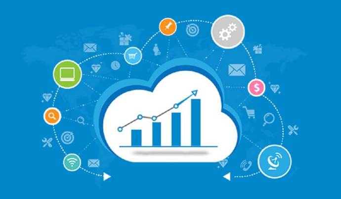 Php vs Asp.net -Scalability