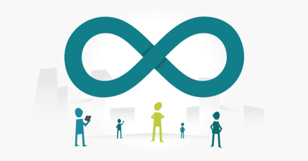 Software Testing – Integration testing Software Testing - Integration testing