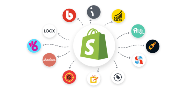 Shopify – Web-based E-commerce Tool Shopify - Web-based E-commerce Tool
