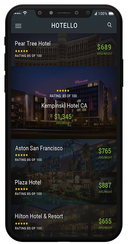 Hotello – search hotel Hotello - search hotel
