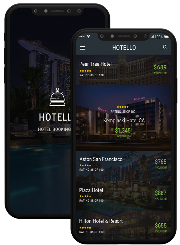 Hotello - Hotel booking