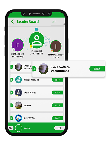 Leader board Leader board