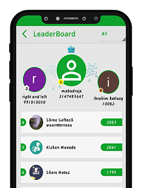 Quiz Zone – leader board Quiz Zone - leader board