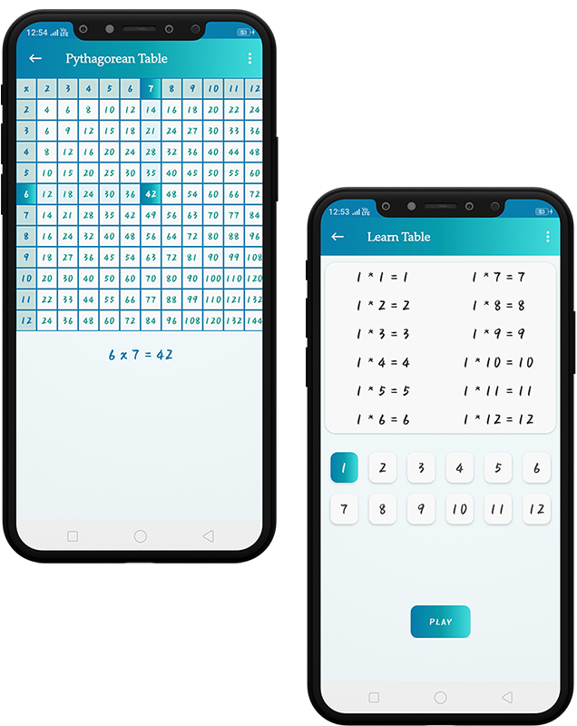 learn multiplication