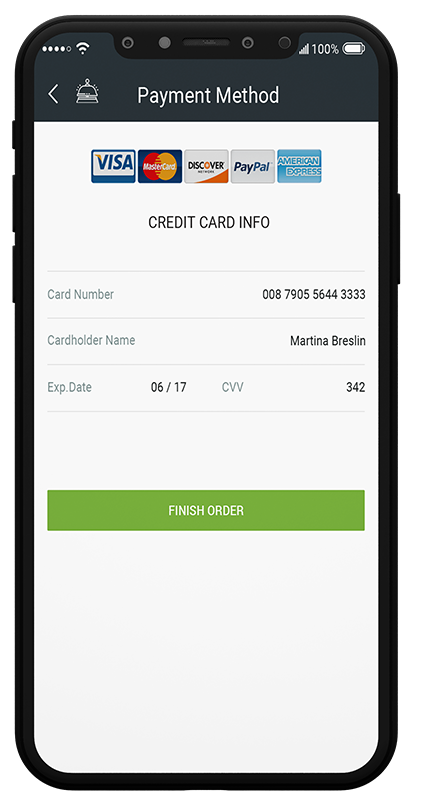 payment payment