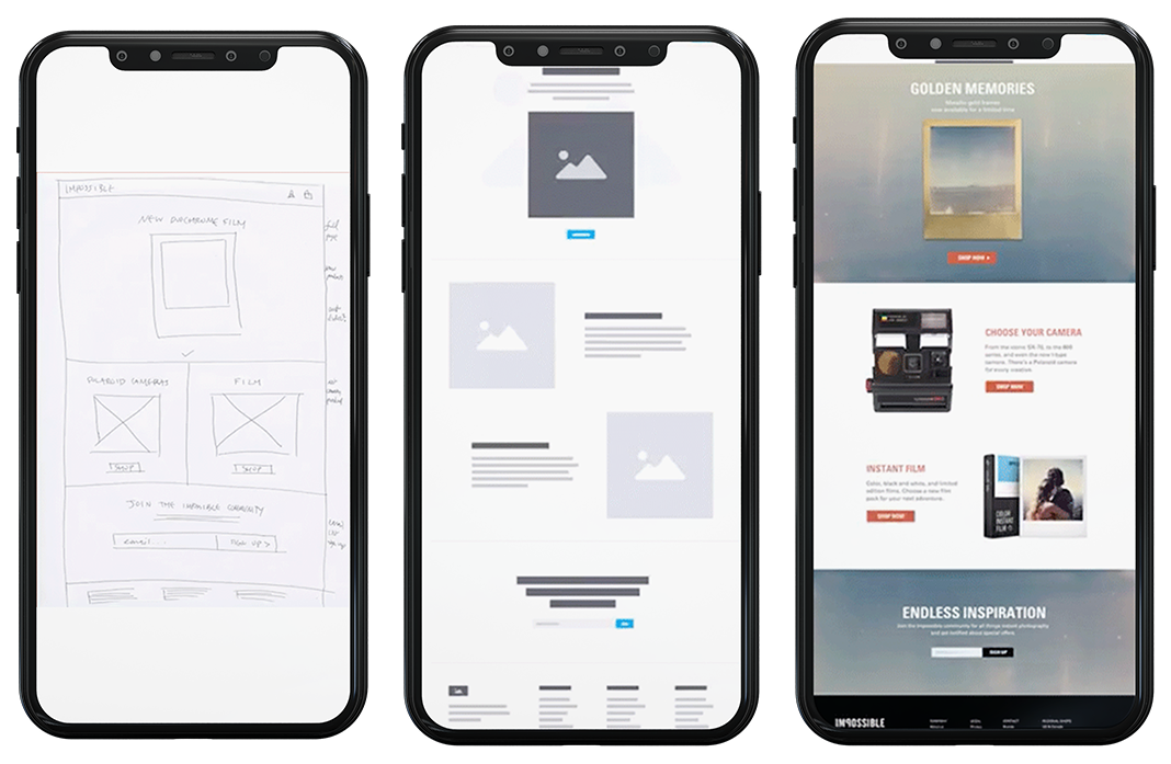 High fidelity wireframe