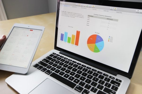 Improve System Validity – Product Development Improve System Validity - Product Development