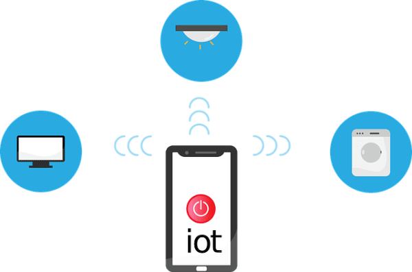 Remote Monitoring Remote Monitoring