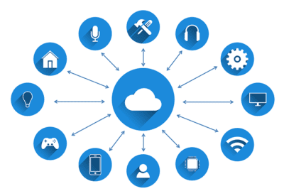 IoT for SMEs IoT for SMEs