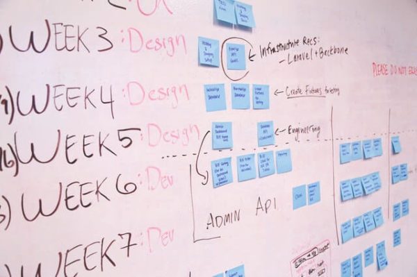 Plan to develop a mobile app Plan to develop a mobile app