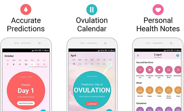 The Best Fertility Apps for 2020 The Best Fertility Apps for 2020