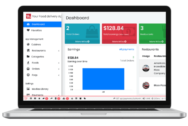 dashboard-v2 dashboard