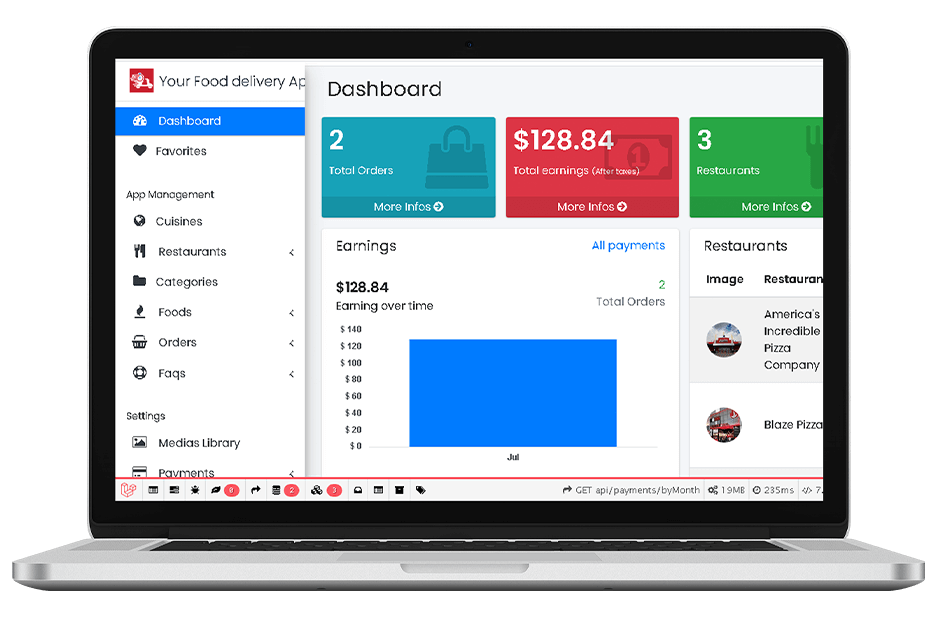 dashboard-v2 dashboard