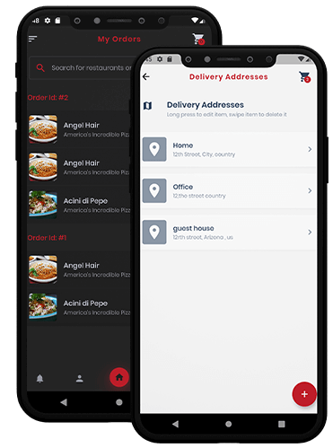 dual managing address managing address