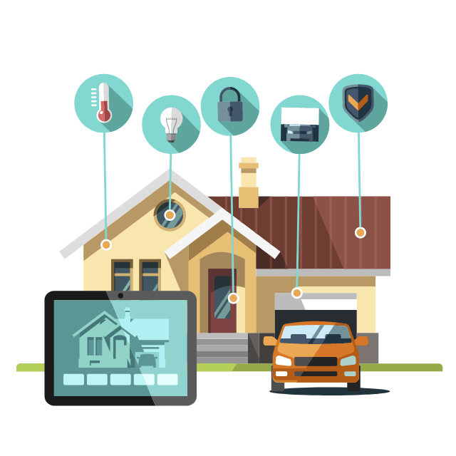 Real estate – sataware Real estate - sataware