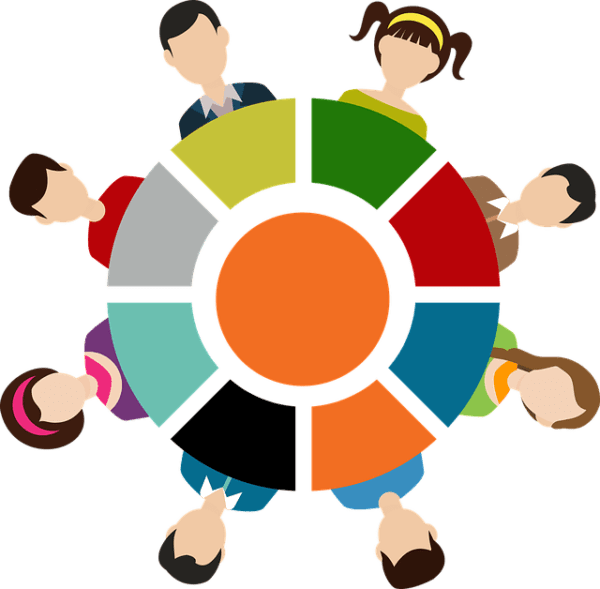 Cross-functional team