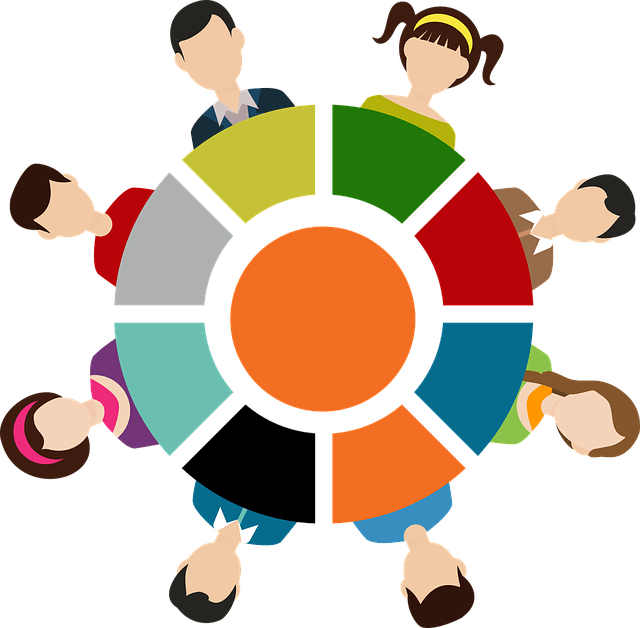 Cross-functional team Cross-functional team