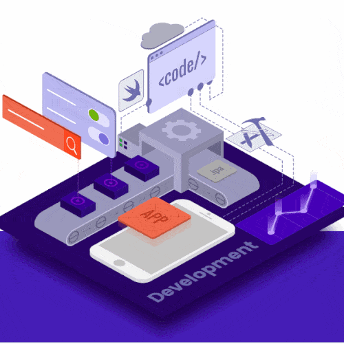 software development services software development services