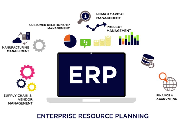 Top 3 Essential Oracle ERP Modules You Need_v1 Top 3 Essential Oracle ERP Modules You Need