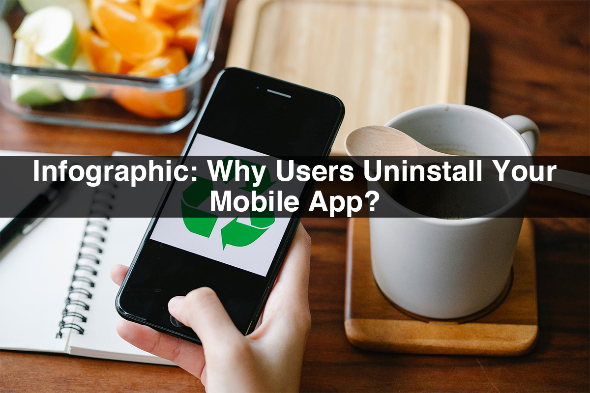 Users Uninstall Mobile App | Infographic: Why Users Uninstall Mobile App?