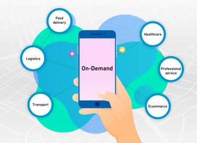 8 Service Industries That Drive The On-Demand Economy
