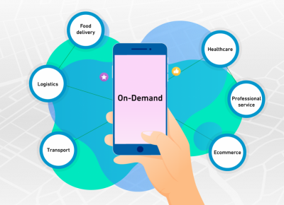 8 Service Industries That Drive The On-Demand Economy 8 Service Industries That Drive The On-Demand Economy