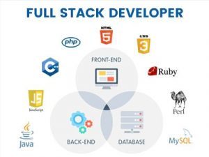 Full stack Bec32ffc65cf051af7bf2c71a9af424d