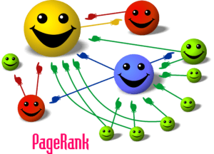 PageRank Pagerank
