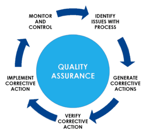 QA engineer