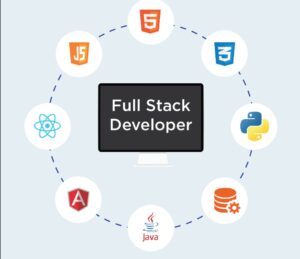 Should be able to write code in any language Should Be Able To Write Code In Any Language