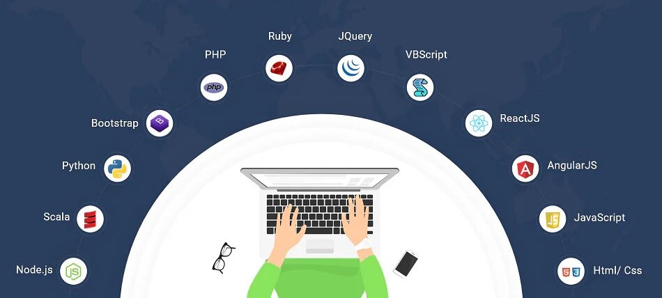 Full Stack Development