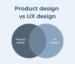 Product Design Vs Ux Design