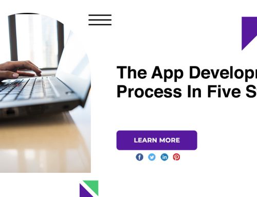 The App Development Process In Five Steps