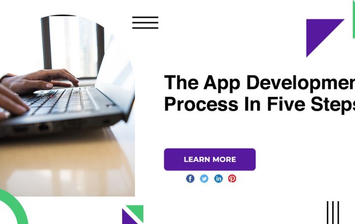 The App Development Process In Five Steps