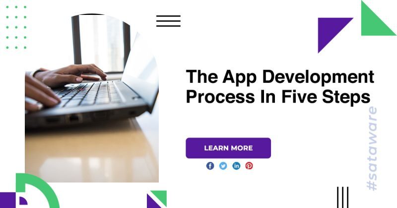 The App Development Process In Five Steps