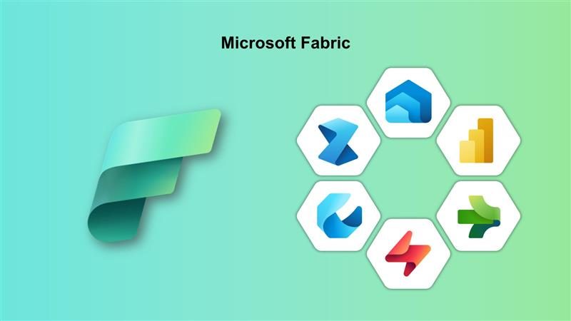 Microsoft Fabric Architecture | Microsoft Solutions Partner